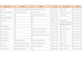 do fast accurate lead collect and web research swiftly